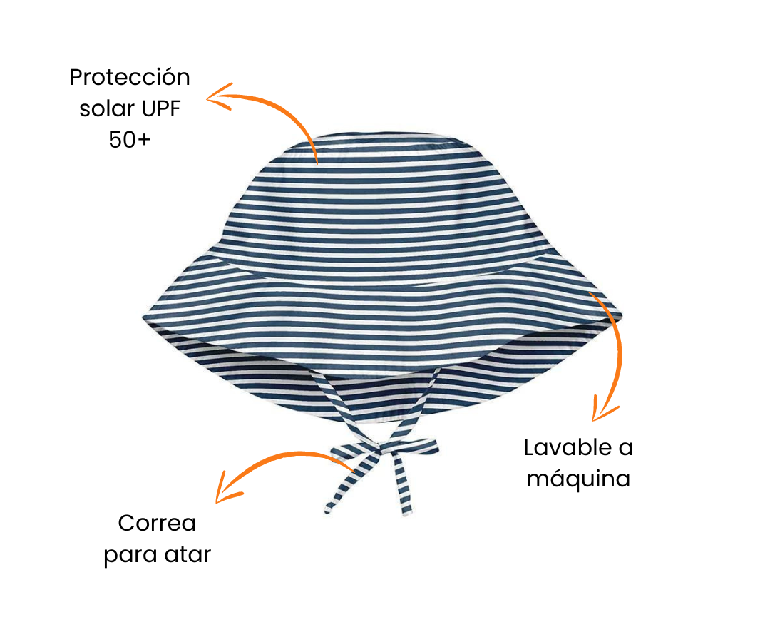 Características