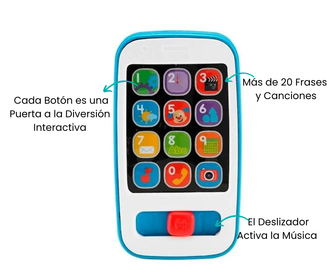 Características