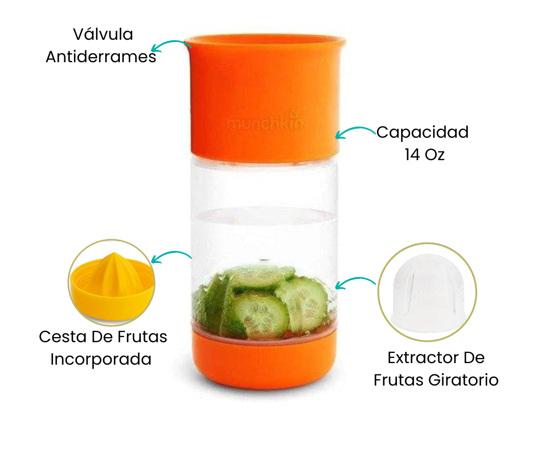 Características
