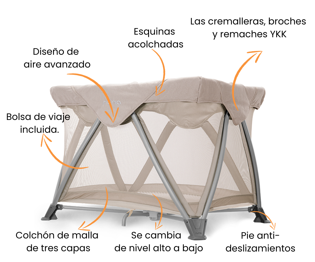 Características