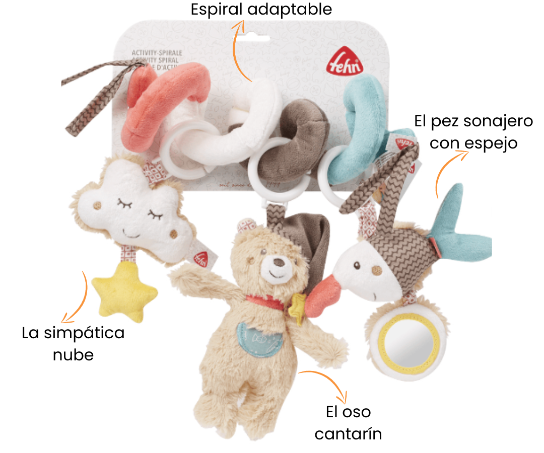 Características