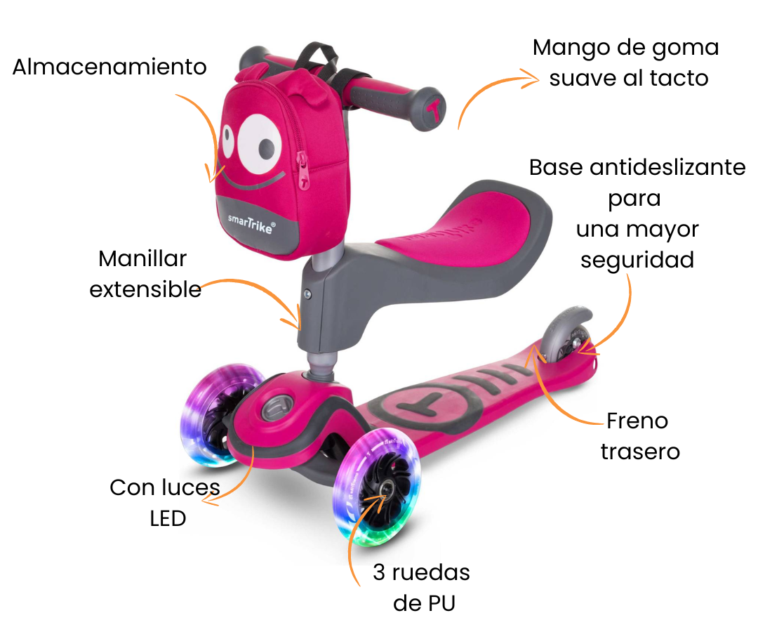 Características