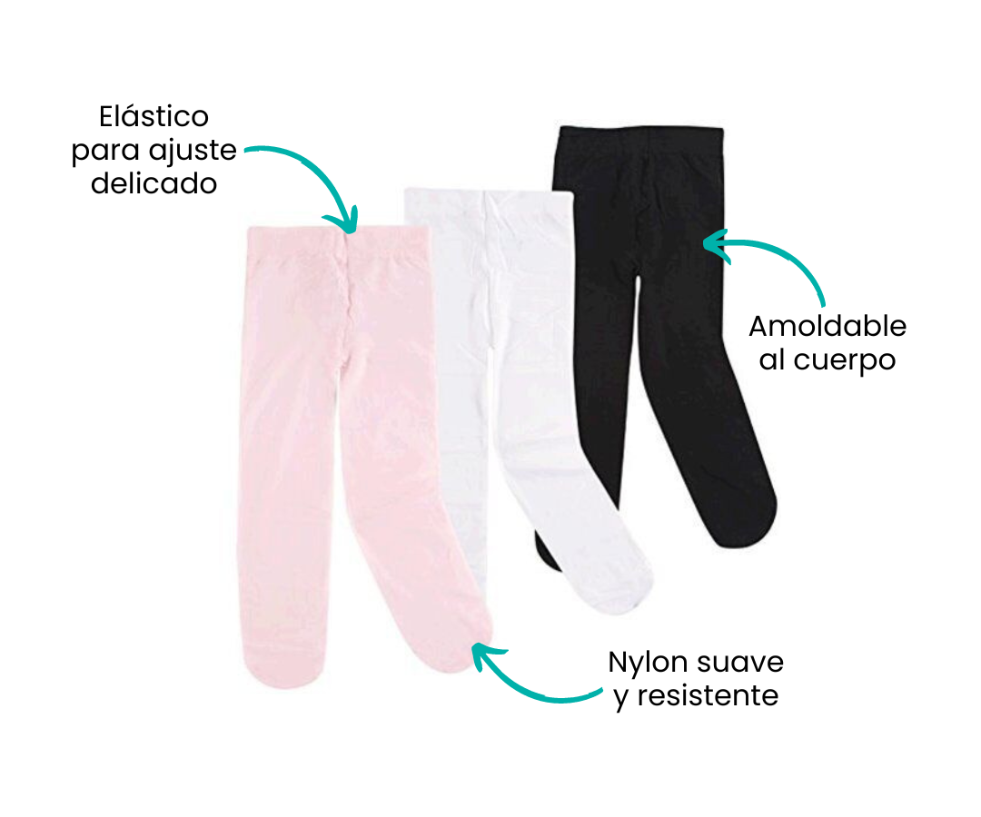 Características