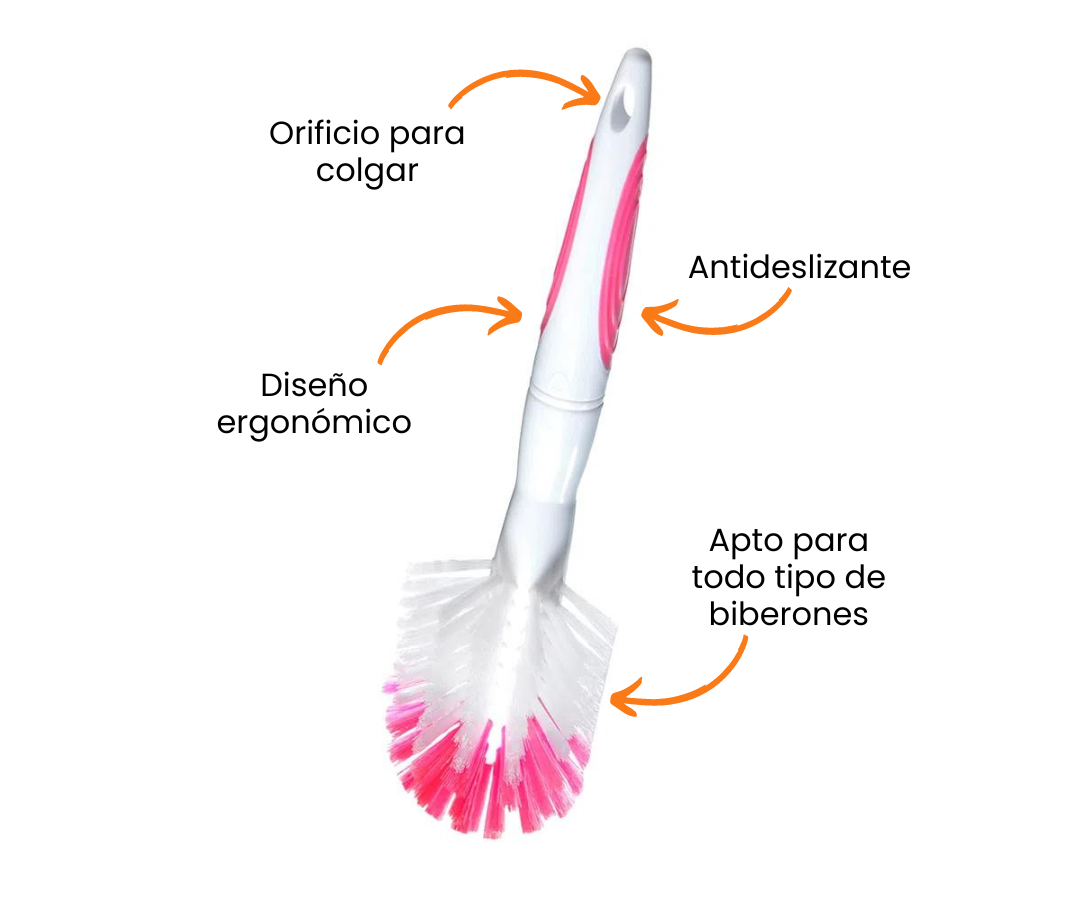 Características