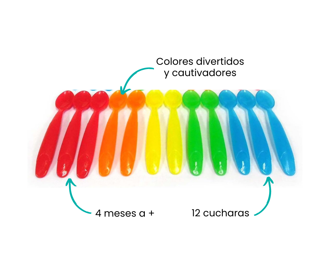 Características