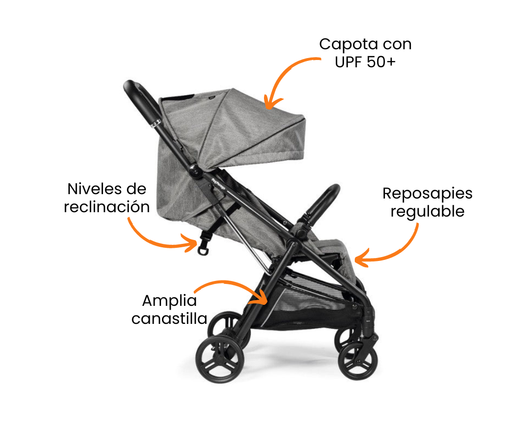 Características