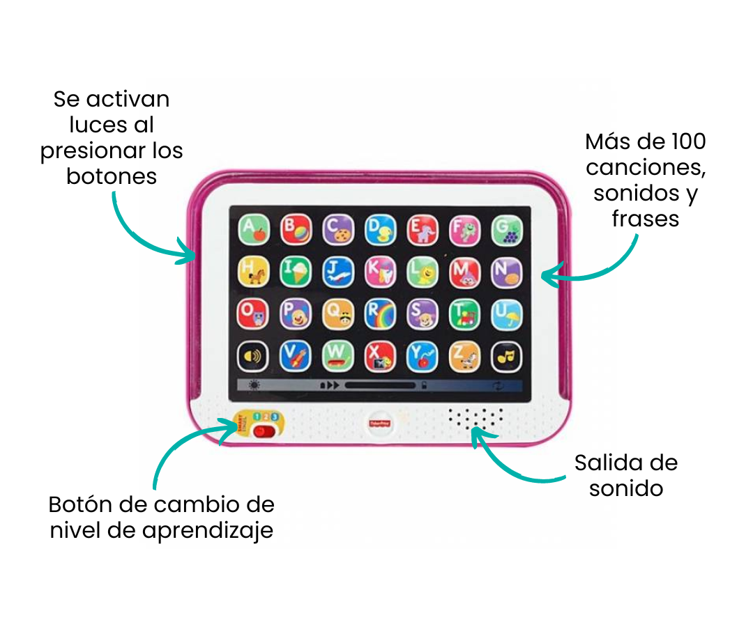 Características