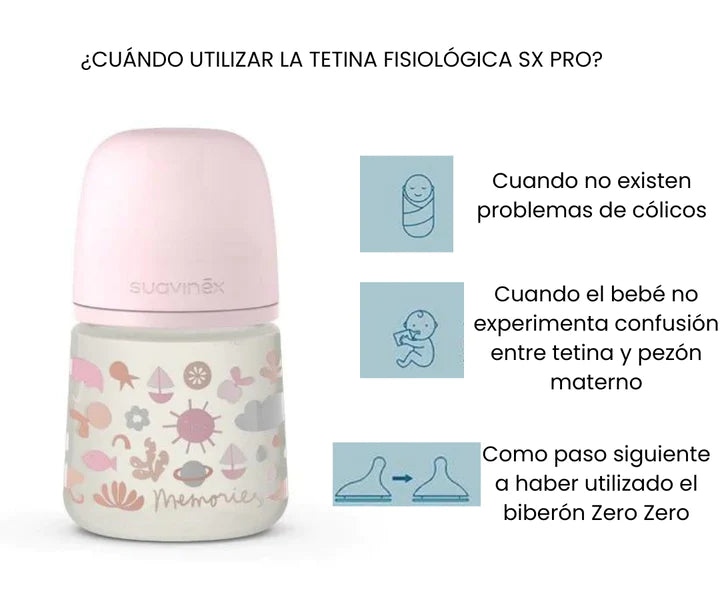 Características