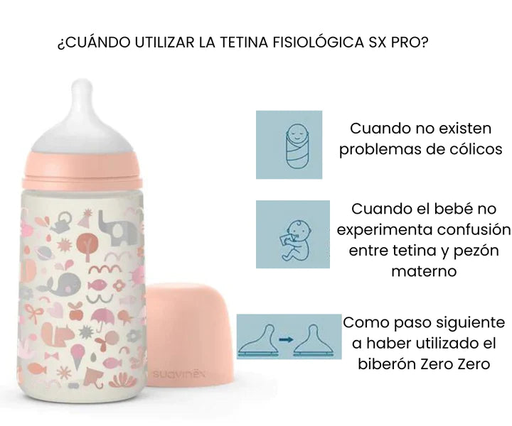 Características
