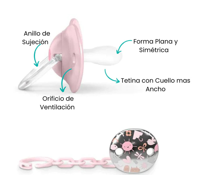 Características