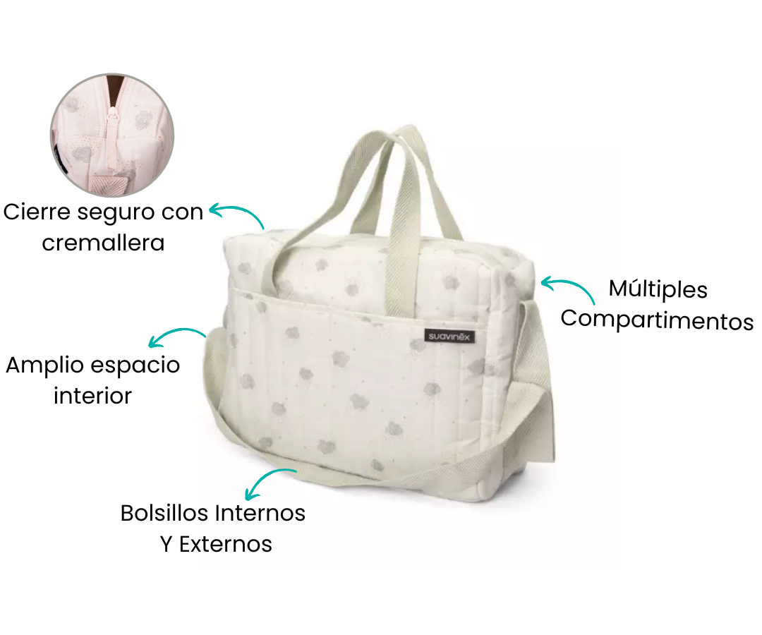 Características