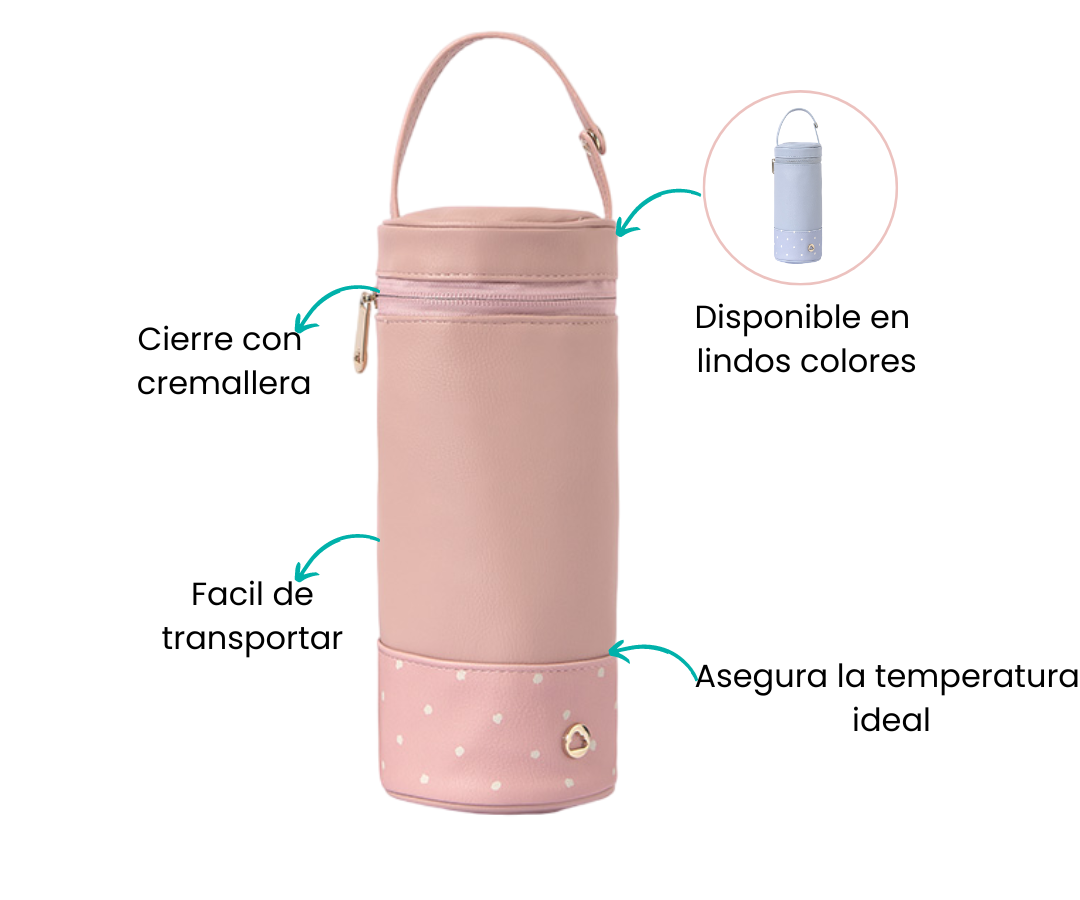 Características
