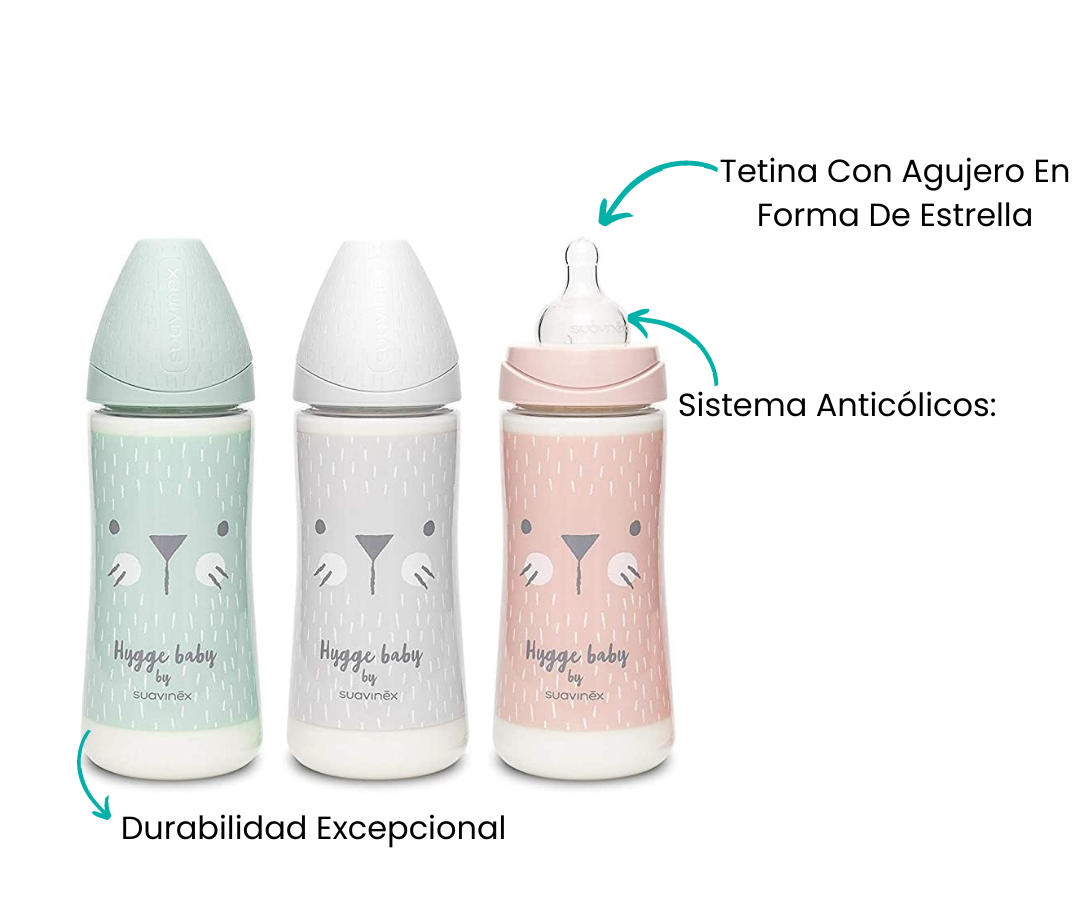 Características