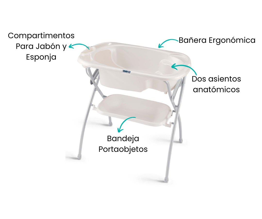 Características