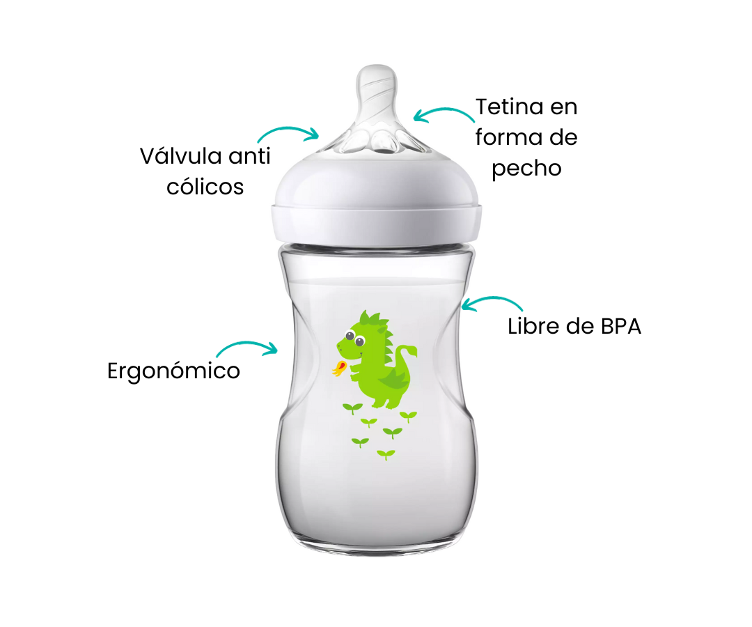 Características
