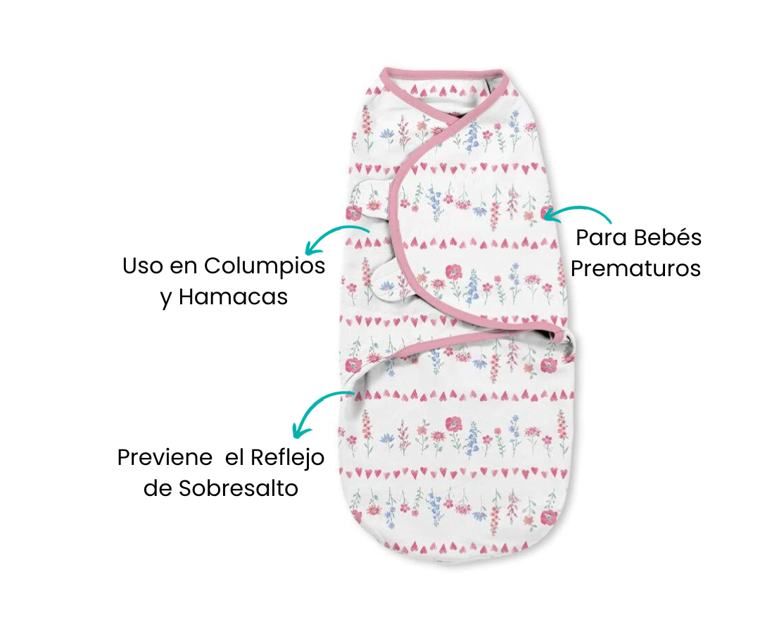 Características
