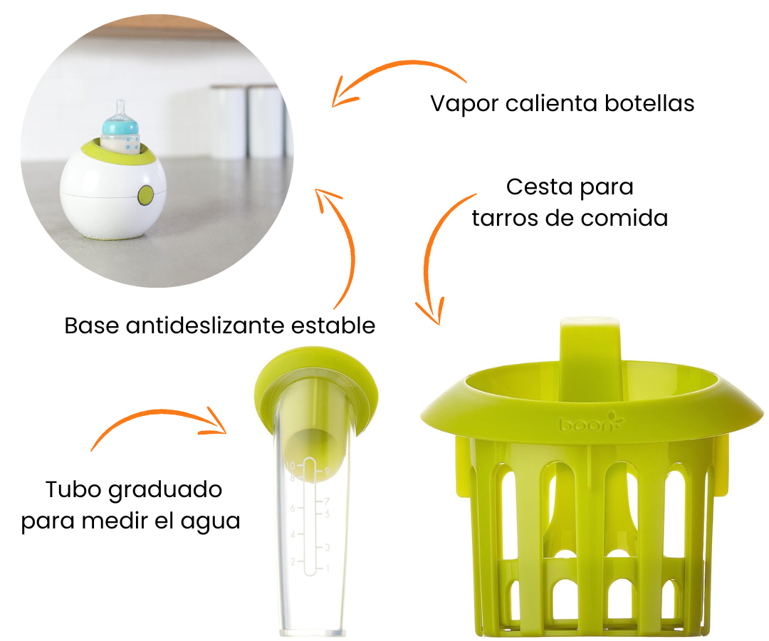 Características