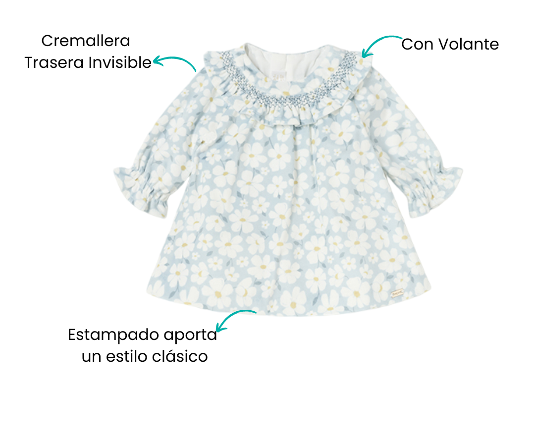 Características