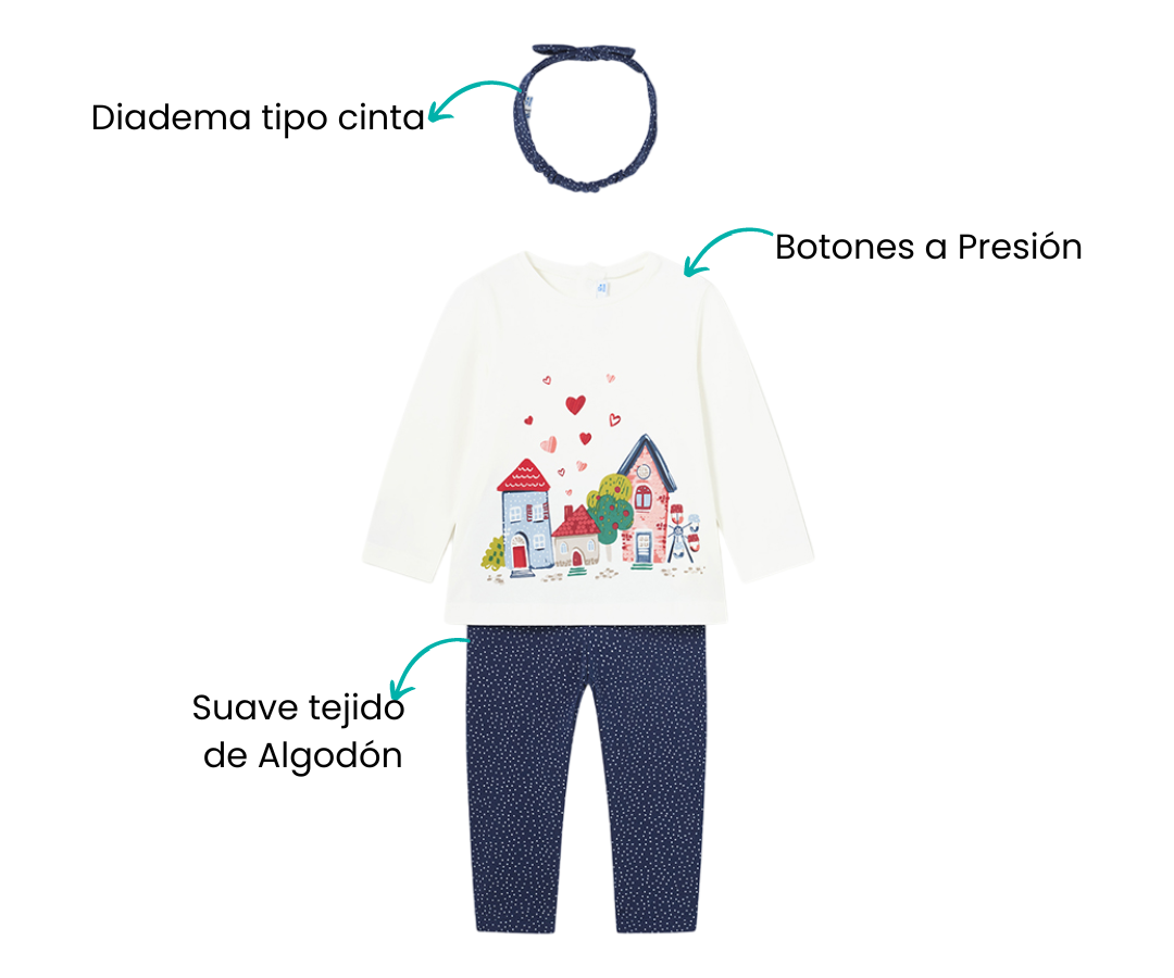 Características