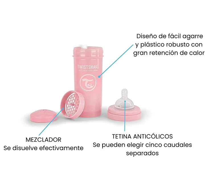 Características