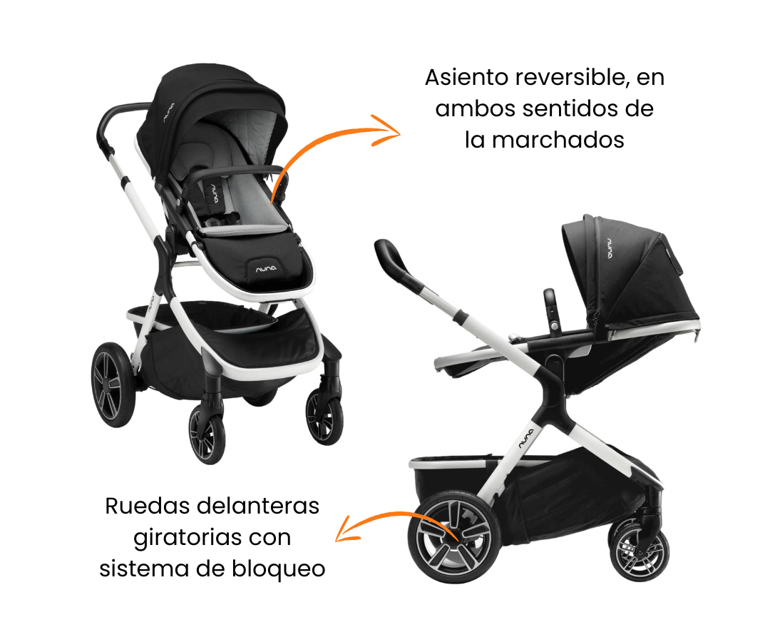 Características