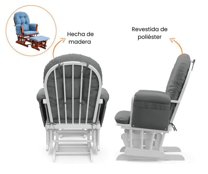 Características
