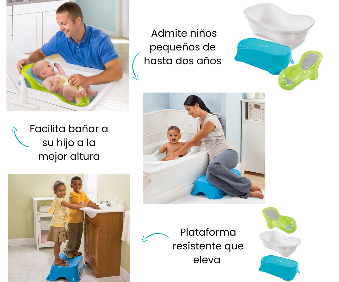 Características