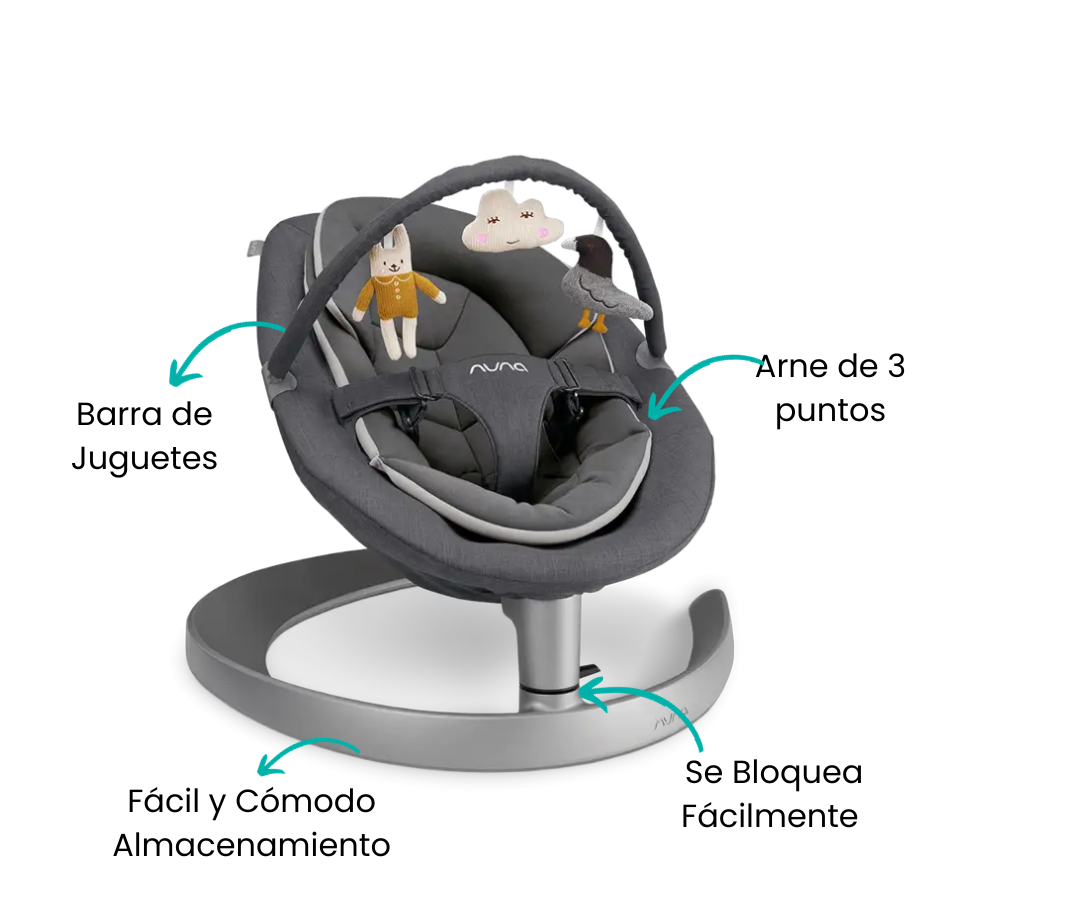 Características