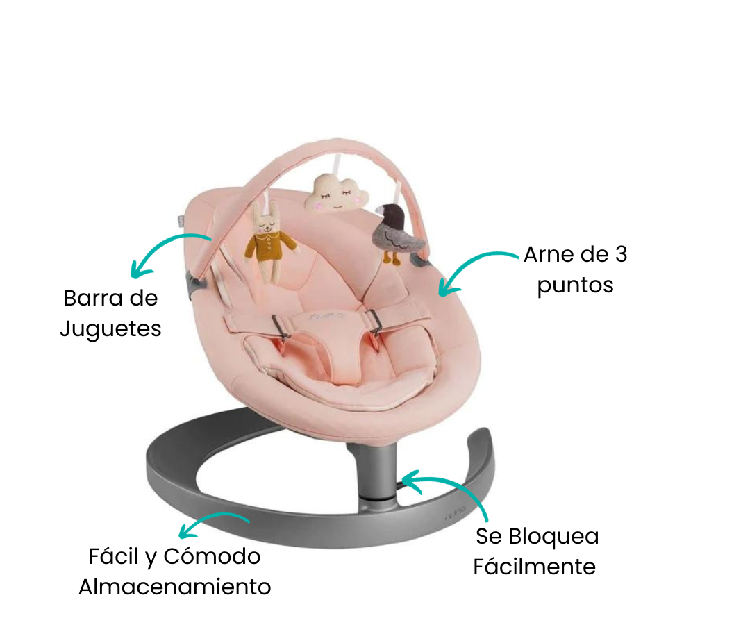 Características