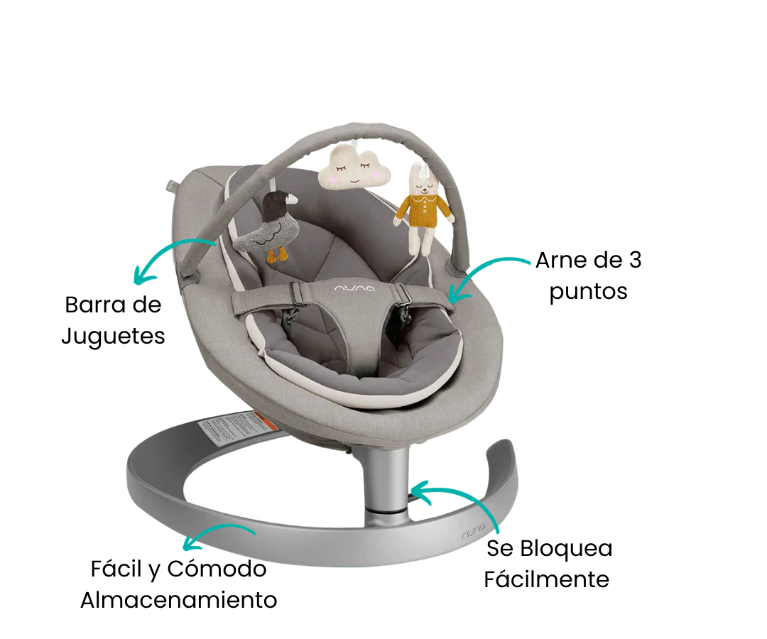 Características