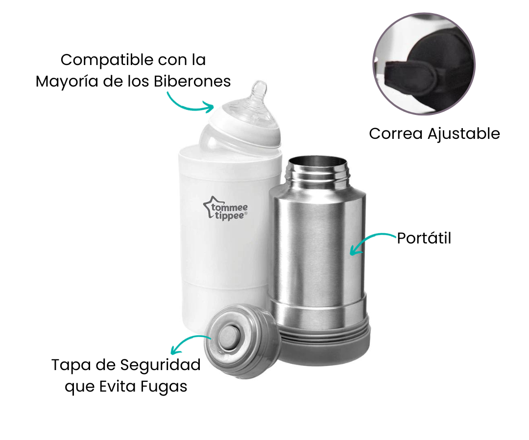 Características
