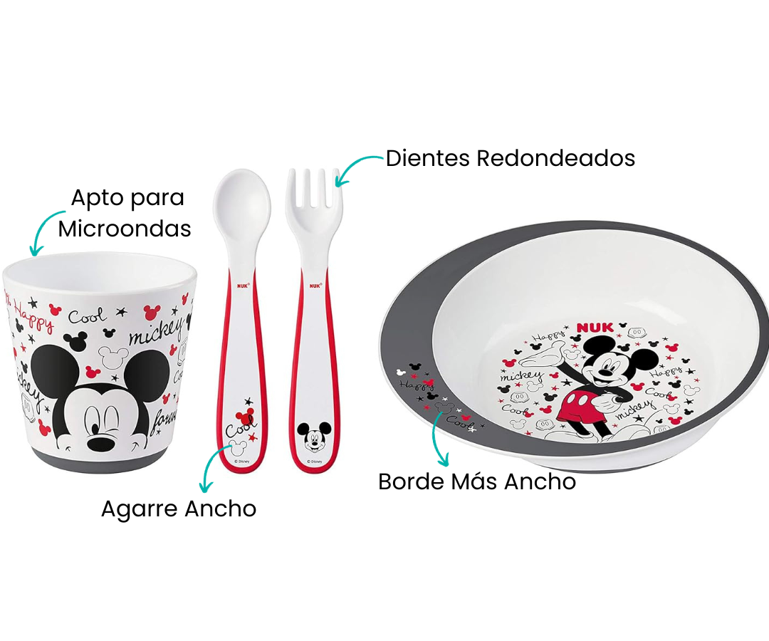 Características