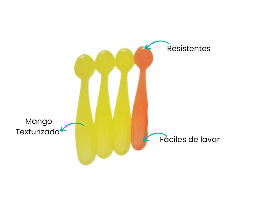 Características