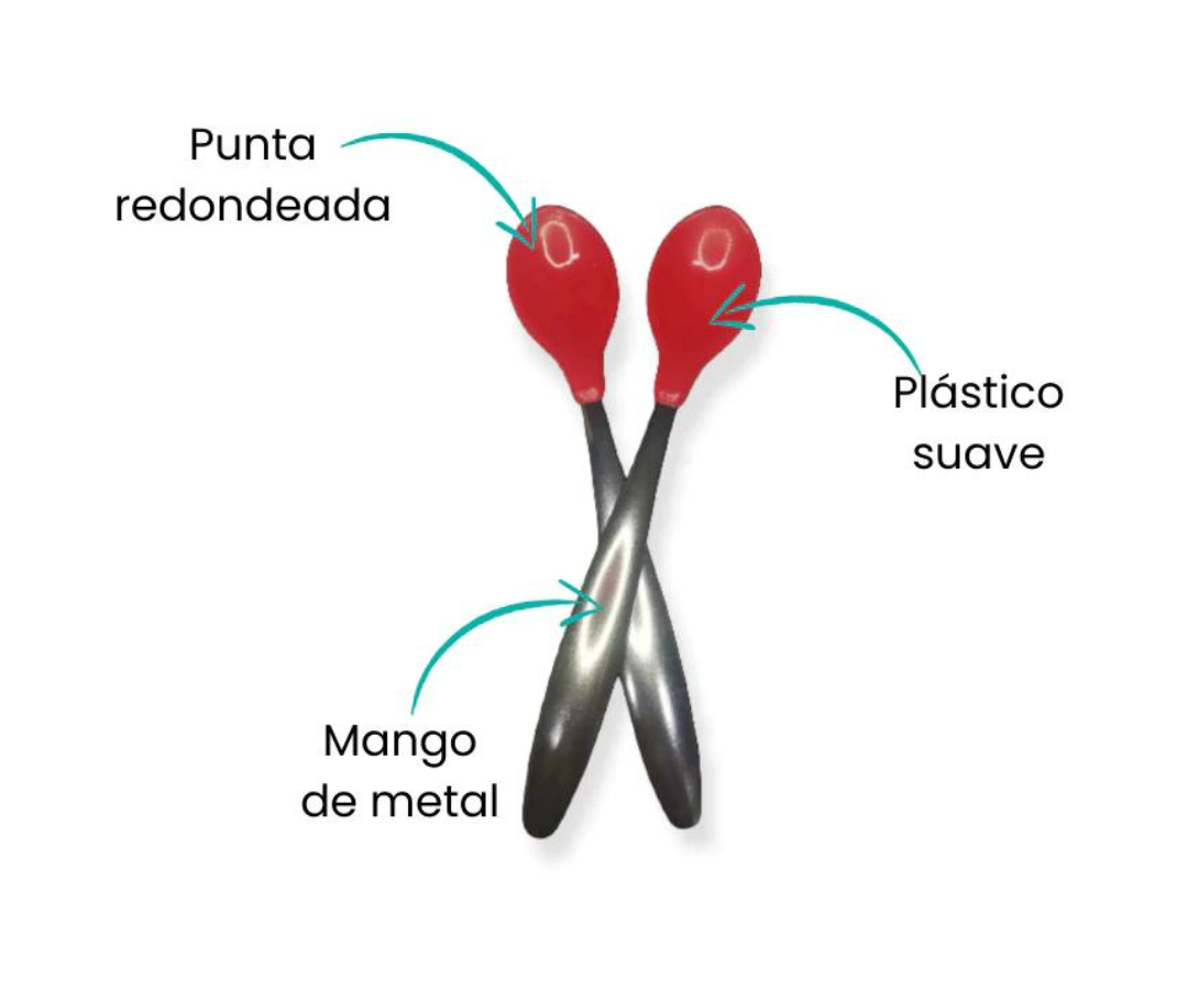 Características