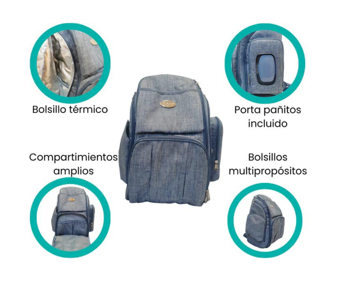 Características