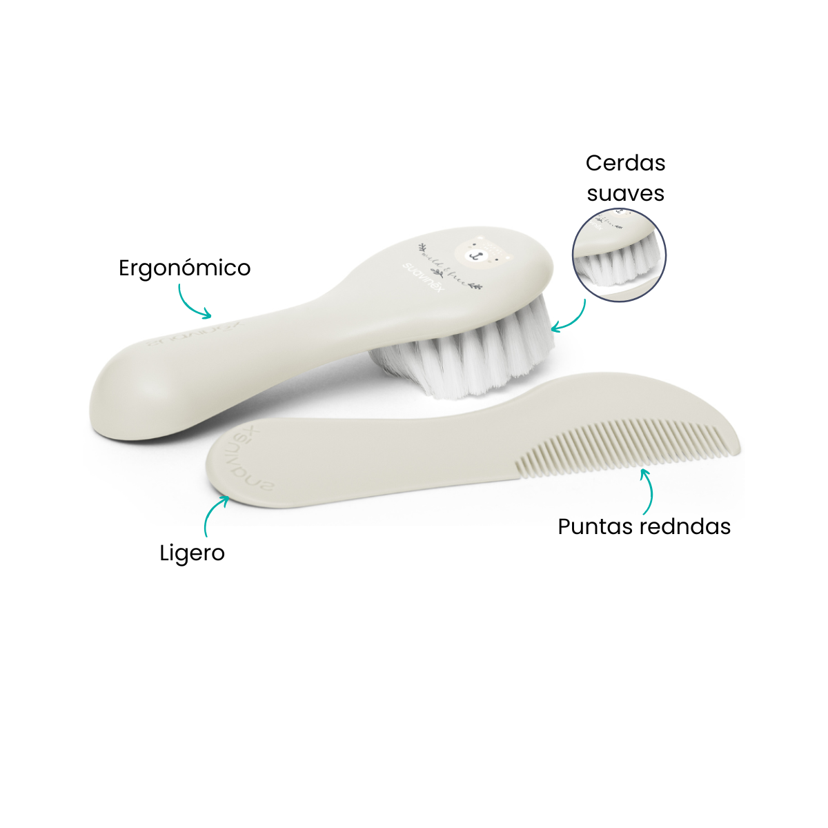 Características