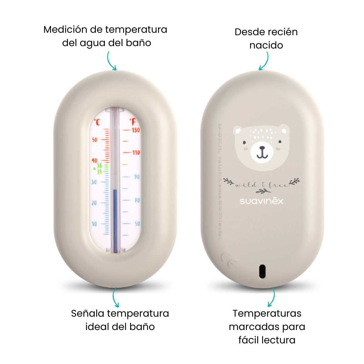 Características