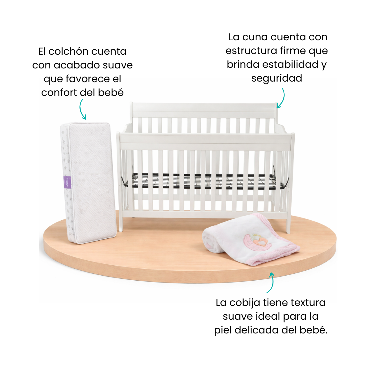 Características