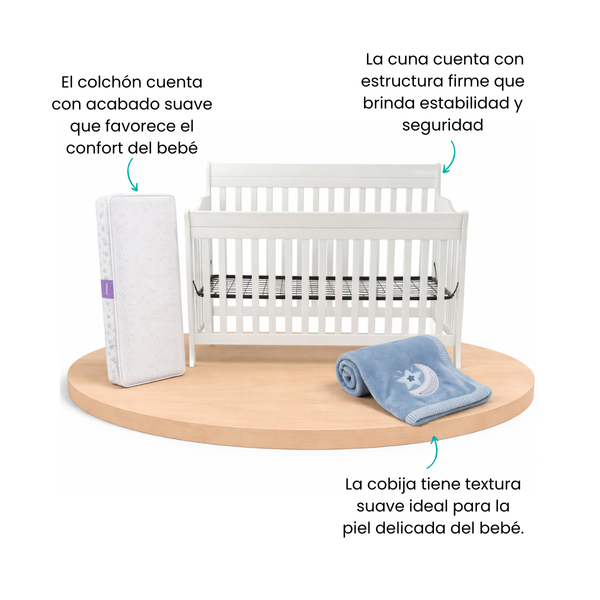 Características