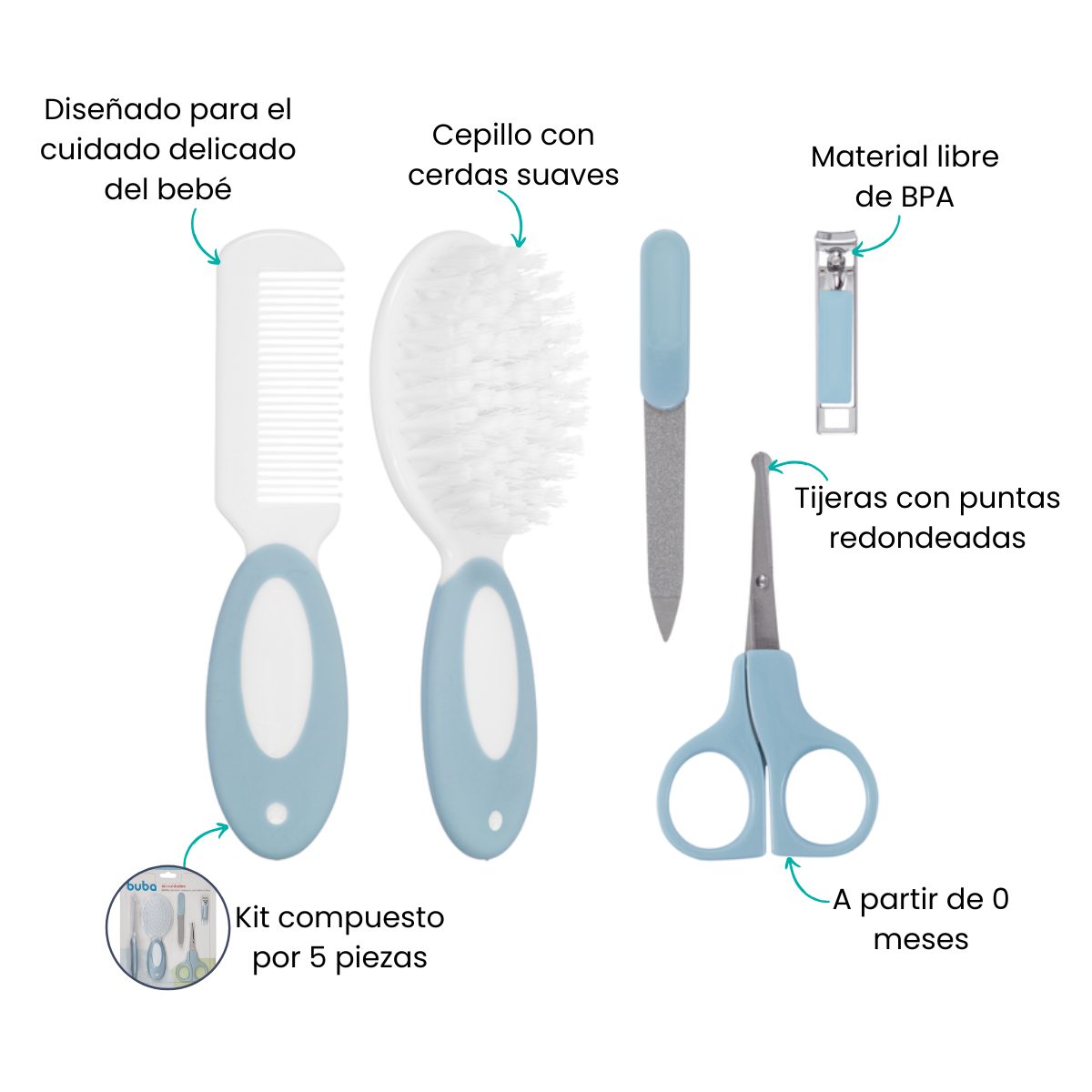 Características