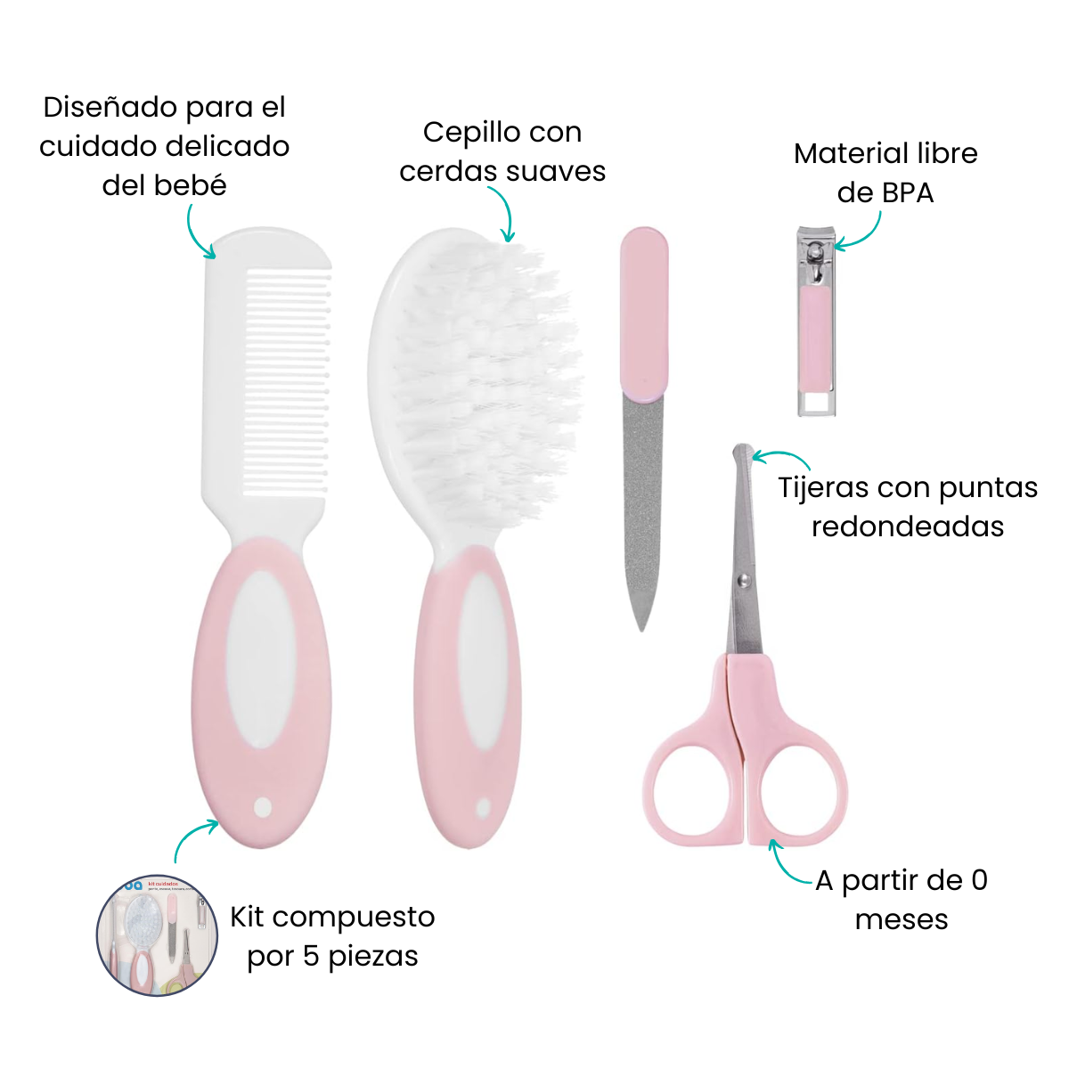 Características