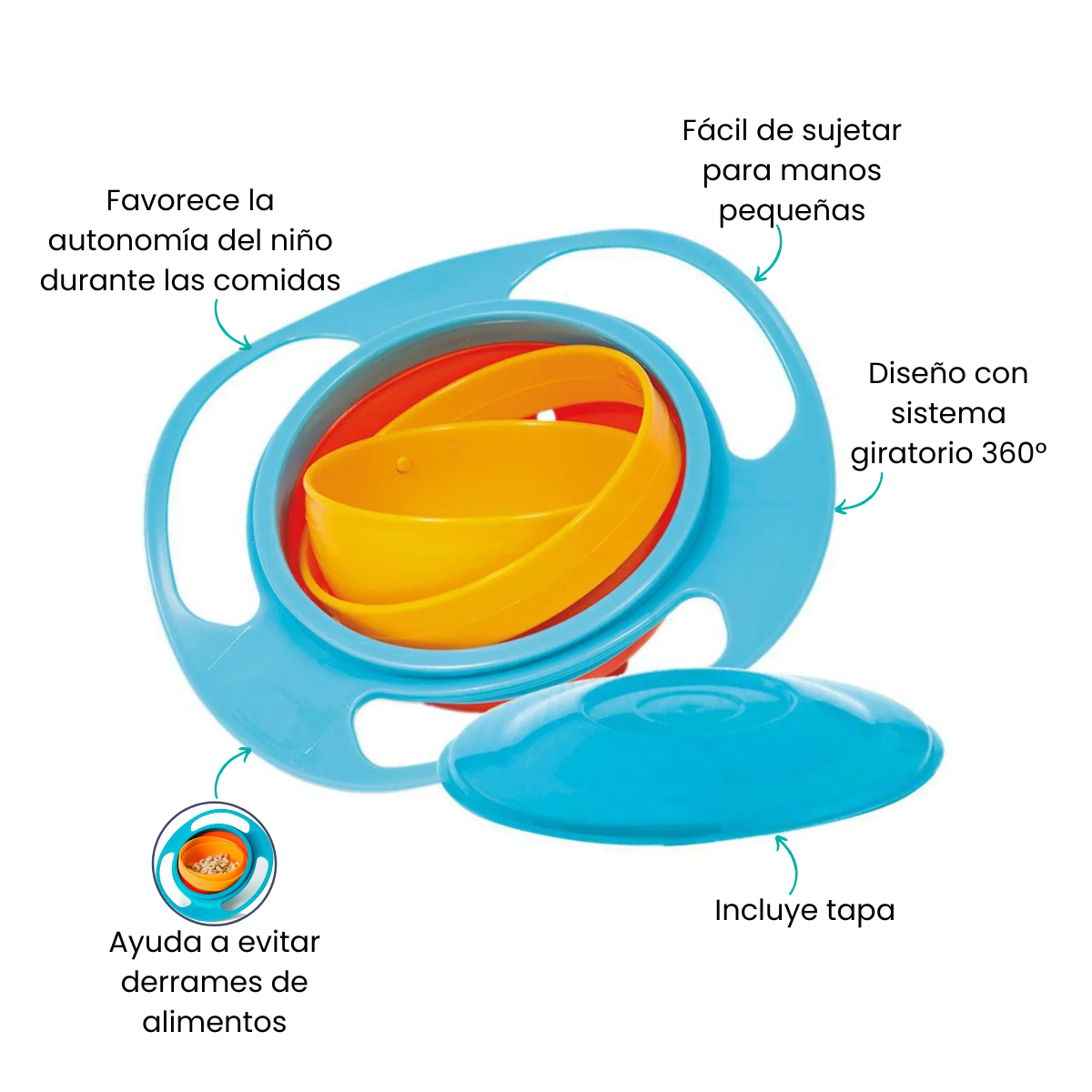 Características