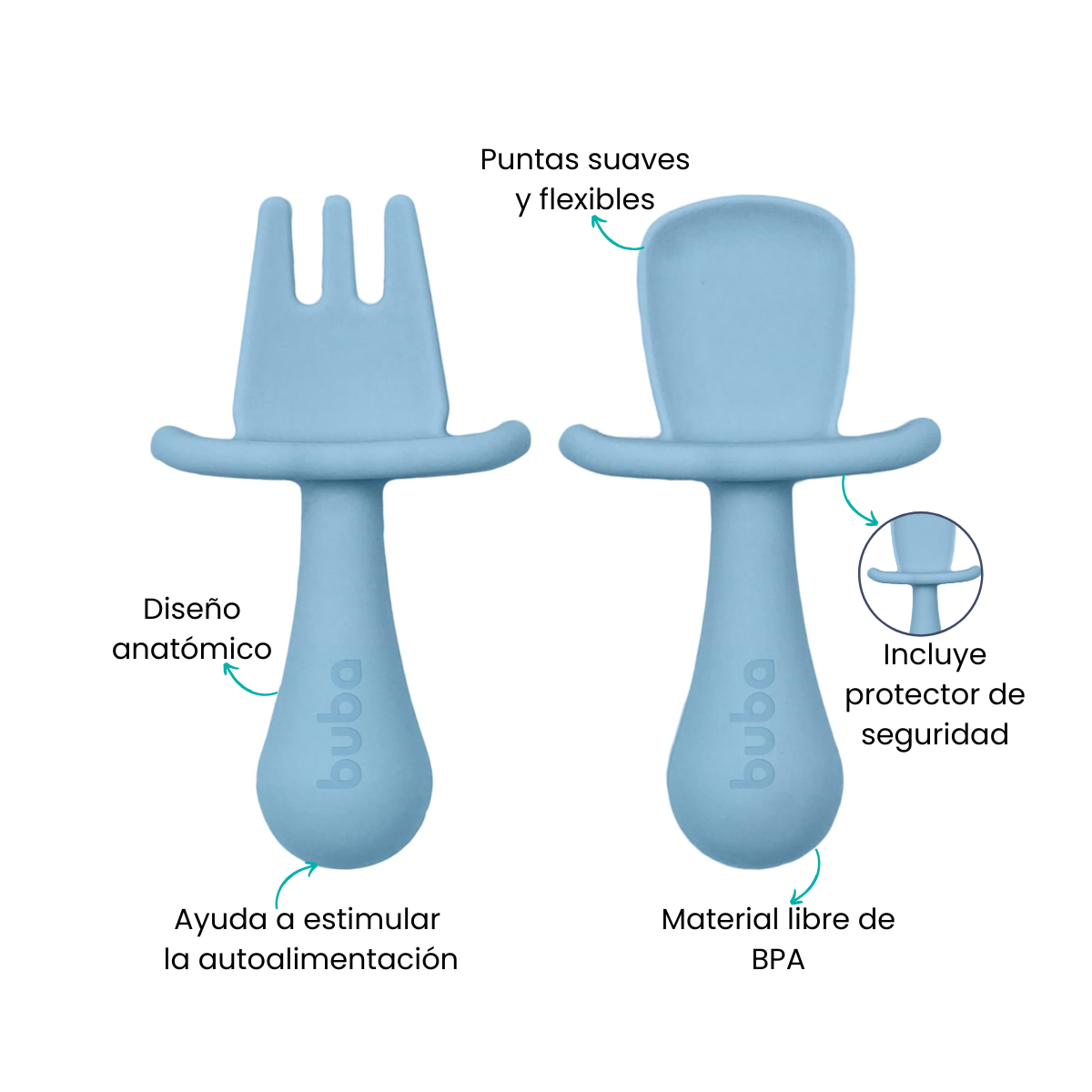 Características