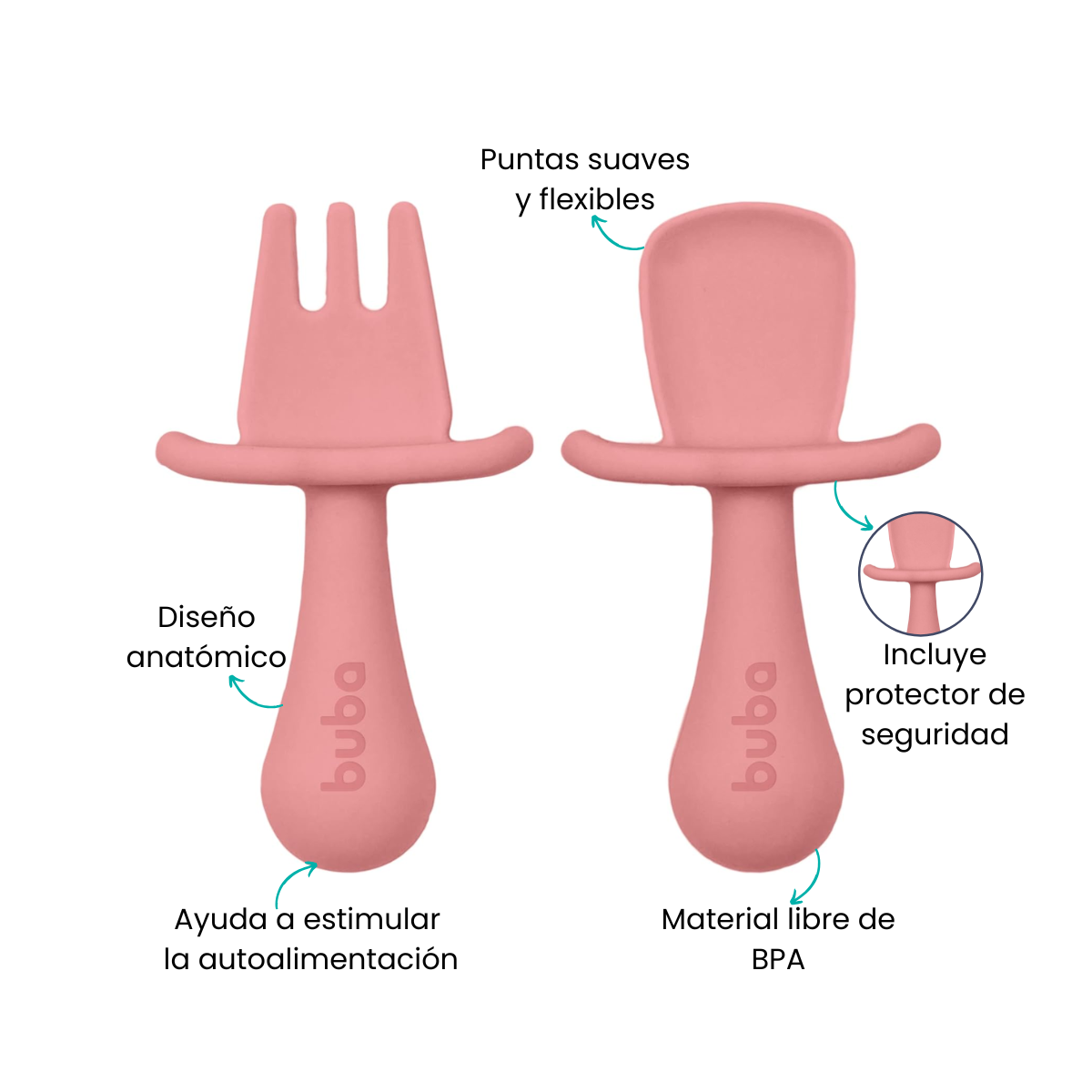 Características