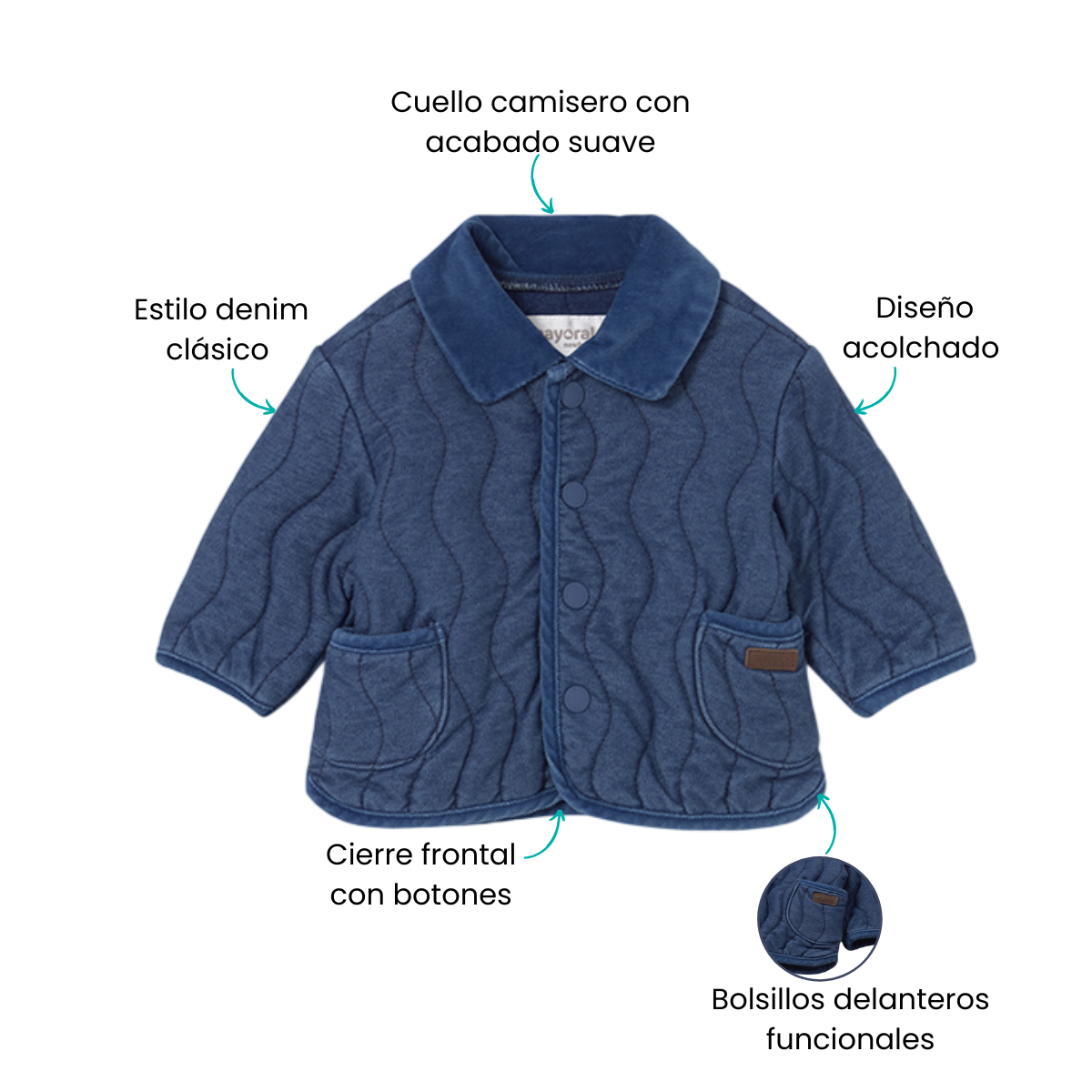 Características