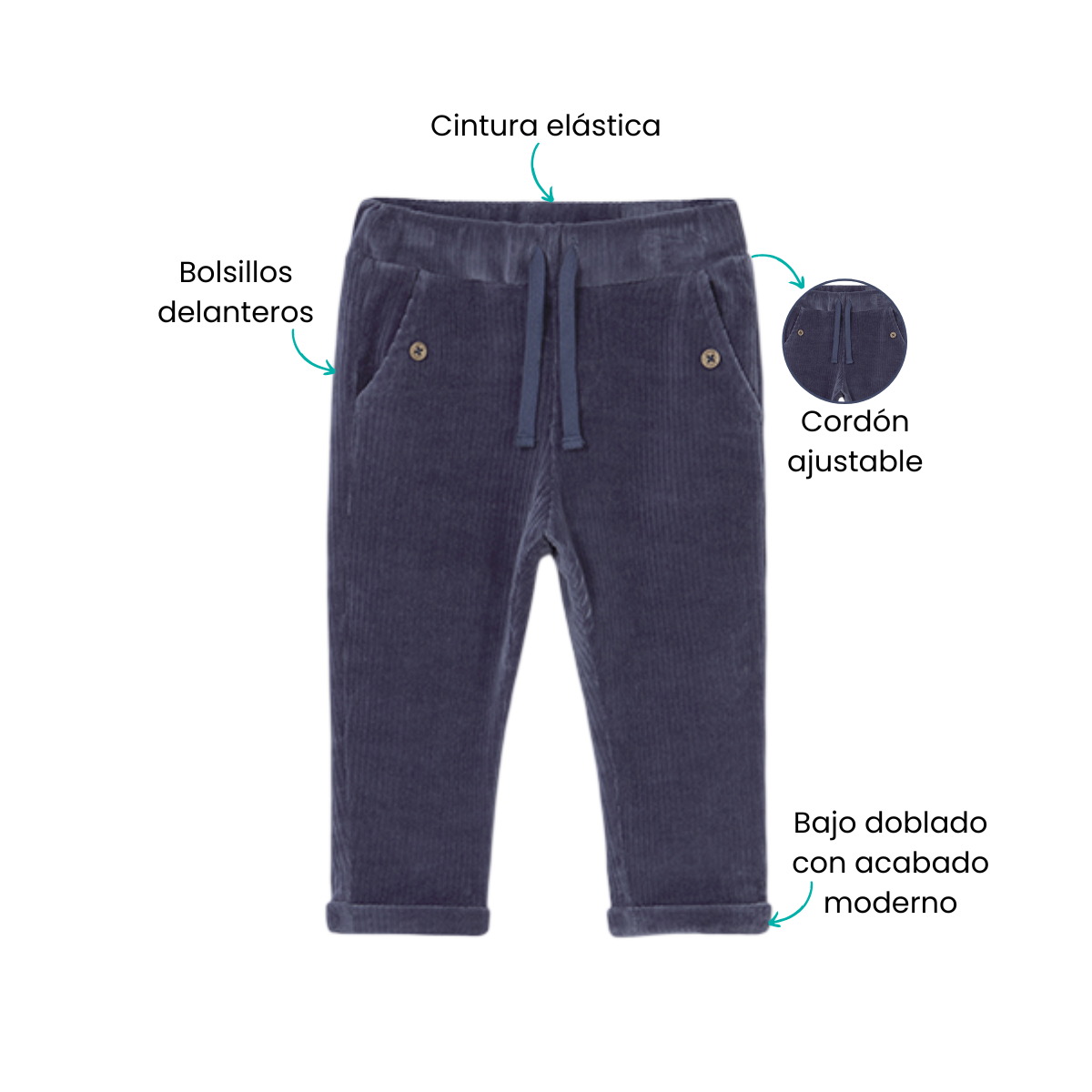 Características