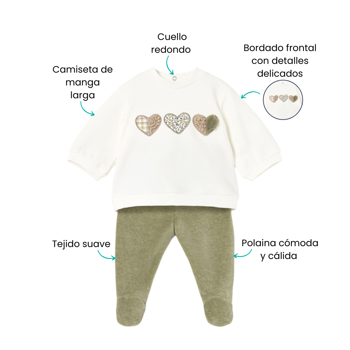 Características