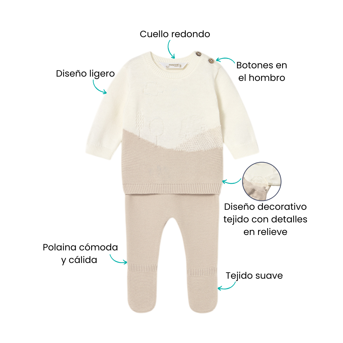 Características