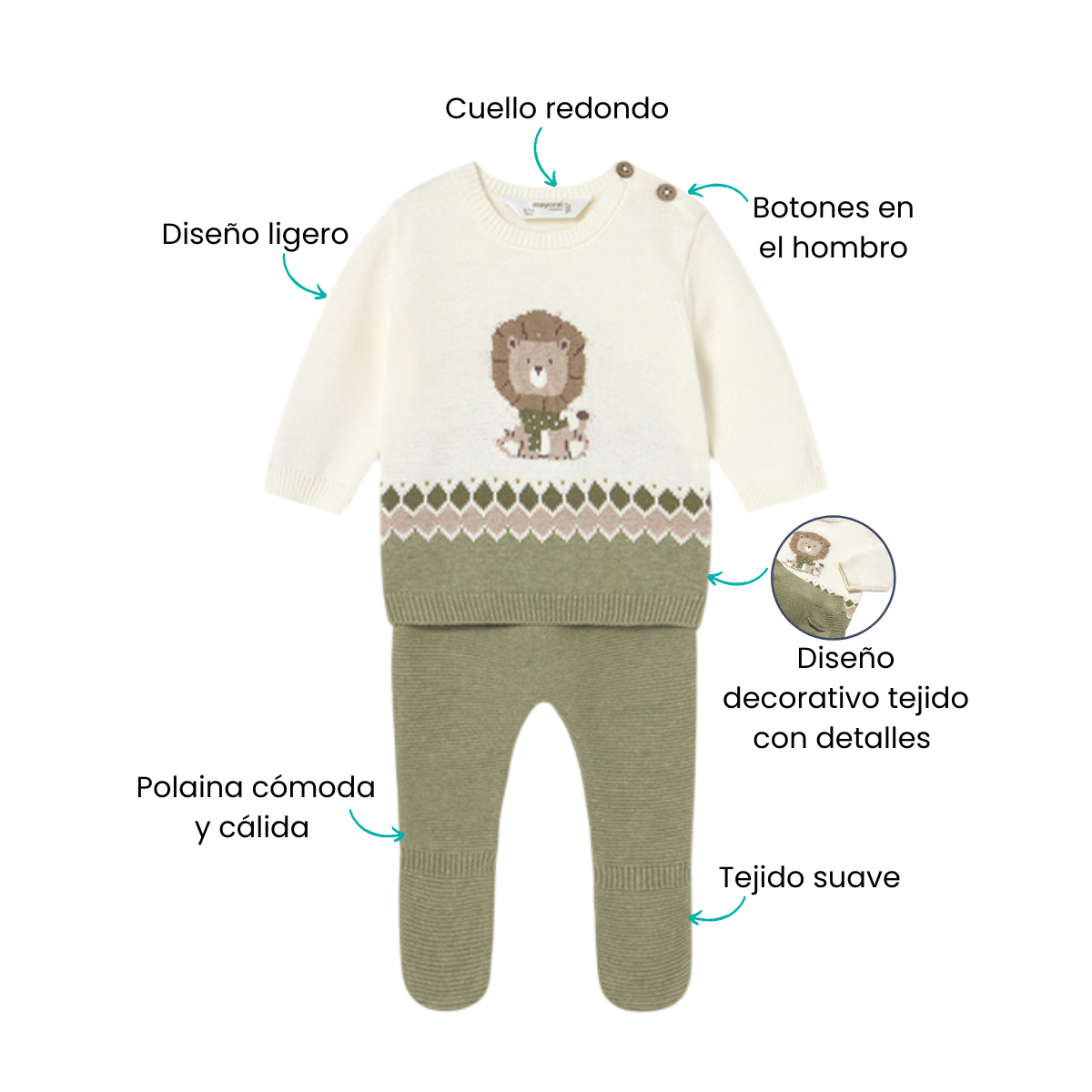 Características