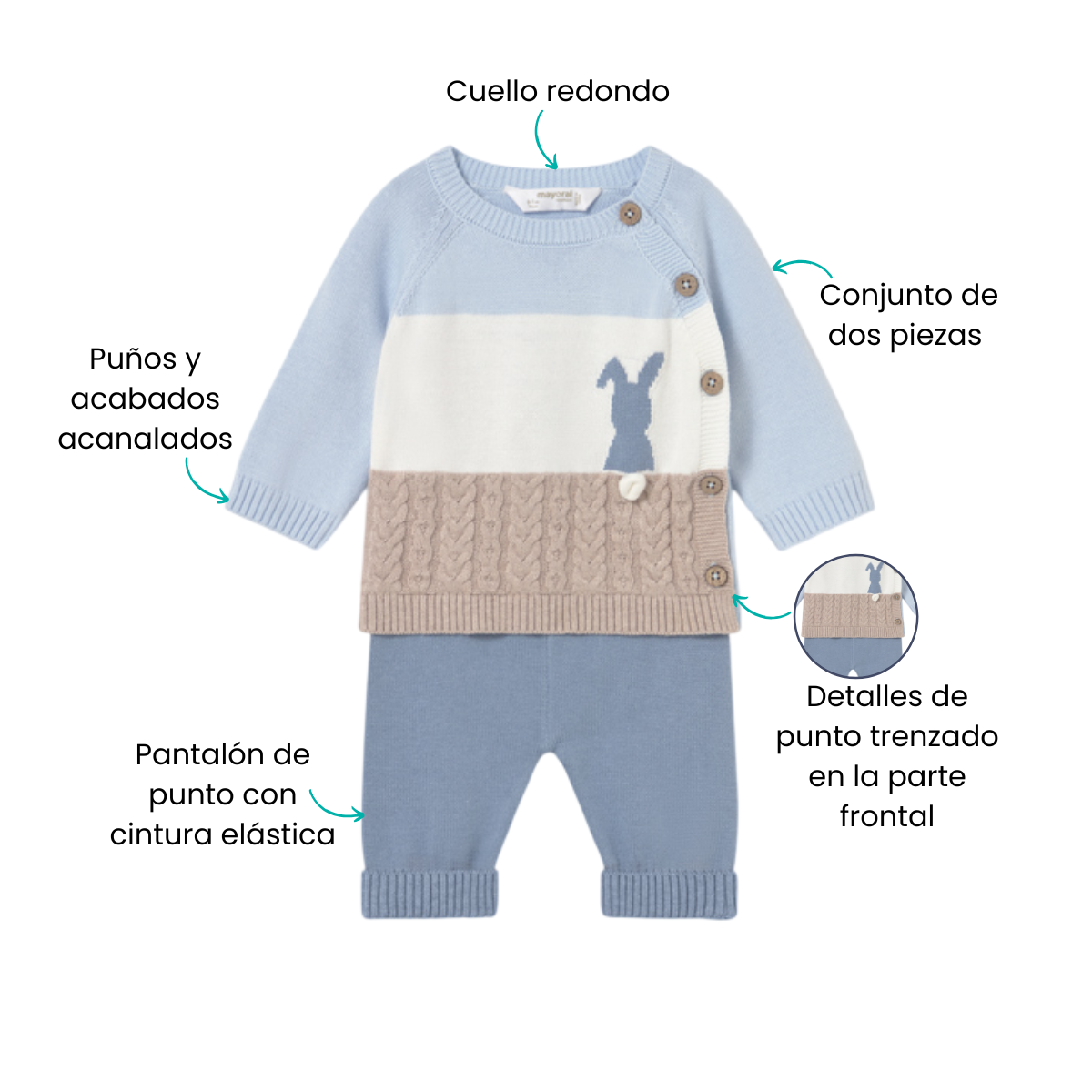 Características